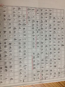 作文四字詞語開頭