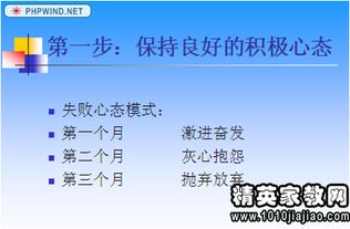 IT業(yè)務員實訓報告(外貿(mào)業(yè)務員實訓報告)