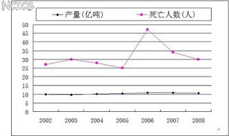 煤礦企業(yè)實(shí)踐報(bào)告(煤礦企業(yè)實(shí)踐報(bào)告)