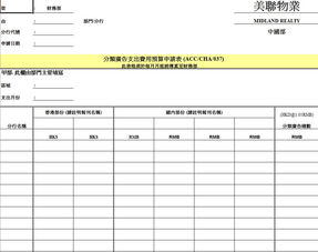 廣告預算申請報告()