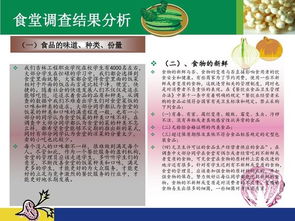 食堂調(diào)研報告（通用）(教學(xué)調(diào)研報告（通用）)