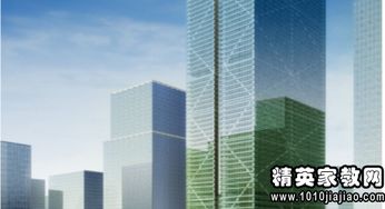 地塊項(xiàng)目合作開發(fā)合同(地塊項(xiàng)目合作開發(fā)合同)