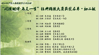 經(jīng)典誦讀作文開頭結(jié)尾