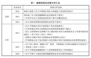 市場調(diào)研的調(diào)查報告(服裝市場調(diào)研的內(nèi)容調(diào)查報告)