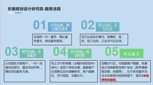項目備案申請報告(項目備案申請報告)