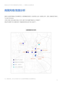 商圈分析報告(金百佳商圈調(diào)查分析報告范本)