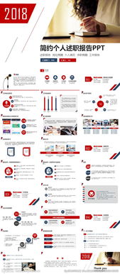 個人簡單述職報告(個人簡單述職報告)