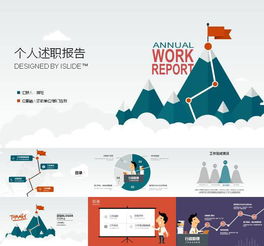 個(gè)人述職報(bào)告ppt(個(gè)人述職報(bào)告ppt)