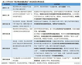 關(guān)于物流上半年工作總結(jié)報(bào)告(關(guān)于物業(yè)上半年工作總結(jié)報(bào)告)
