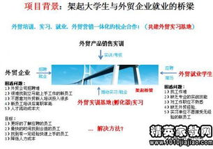 報(bào)盤(pán)和還盤(pán)(報(bào)盤(pán)和還盤(pán))