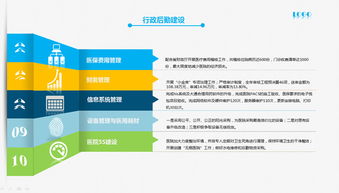 醫(yī)療機構年度總結報告(醫(yī)療機構年度總結報告)