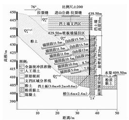 某工程邊坡失穩(wěn)原因淺析(淺析工程造價失控原因及對策)