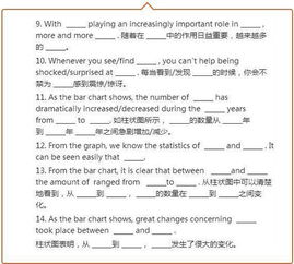 關(guān)于讀書的方法的作文開頭和結(jié)尾