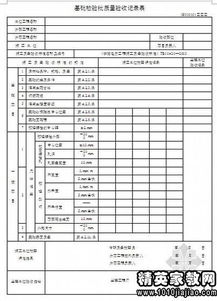 營業(yè)廳暗訪整改報(bào)告(營業(yè)廳服務(wù)態(tài)度整改報(bào)告)