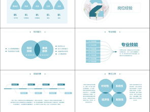崗位競聘自我評價(最新調(diào)度崗位競聘書)