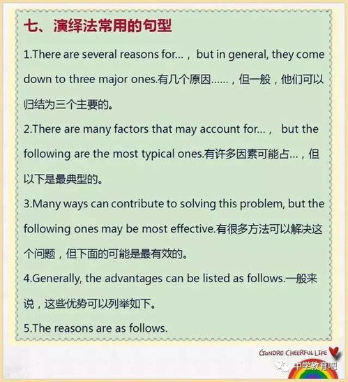 中考英語(yǔ)作文優(yōu)美開頭結(jié)尾