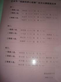 孝心是什么100字作文開頭結(jié)尾