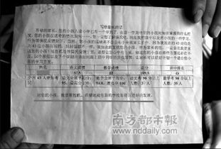 小學(xué)后進(jìn)生的評(píng)語(yǔ)(小學(xué)后進(jìn)生的評(píng)語(yǔ))