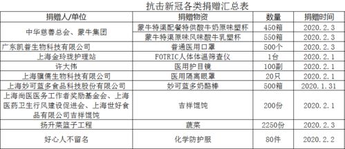 你是我的堅(jiān)強(qiáng)后盾作文開頭