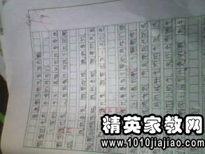 婦女委員競選演講稿范文(委員競選演講稿)