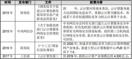 草莓奶露項(xiàng)目可行性研究報(bào)告(“牛奶?！甭墩嫒?閱讀答案)
