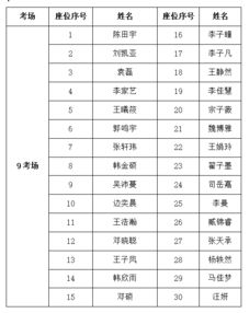 未來的中國作文好開頭