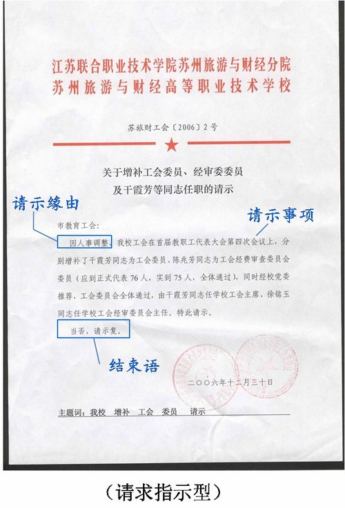 關于問題的請示(關于問題的請示報告)