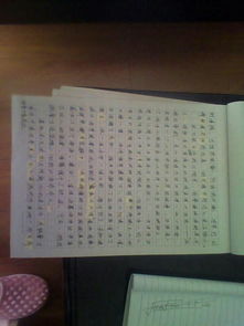 沉醉于藝術(shù)的世界的作文開(kāi)頭