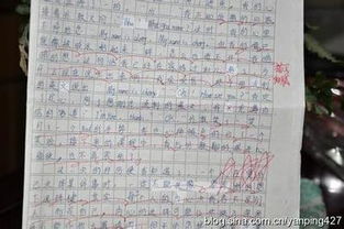 有關克服困難的作文開頭