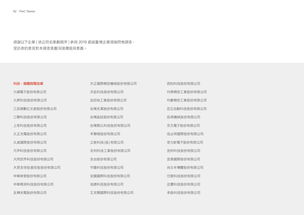 下企業(yè)調研報告怎么寫(下農(nóng)村調研報告怎么寫)