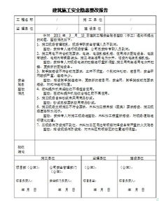 對安全的整改回復報告(安監(jiān)局整改回復報告)