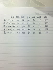 作文的哲理法開頭