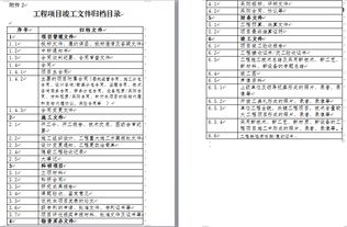 綜合部檔案管理自我檢查報告(XX學(xué)校檔案管理自我檢查報告)