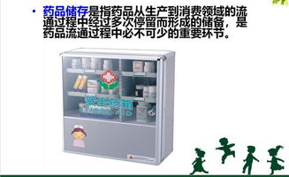 冷藏藥品可以常溫保存嗎(冷藏藥品可以常溫保存嗎)