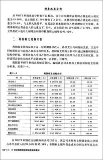 財務報告(年度財務報告)