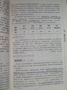 留在我心中的風(fēng)景作文,留在我心中的感動作文,留在我心中的什么作文