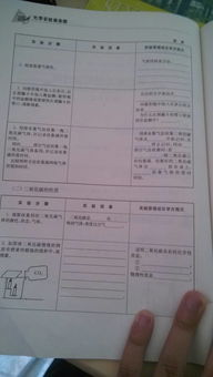 化學(xué)實驗報告(化學(xué)實驗報告)