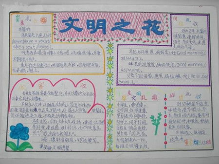 文明禮儀作文開頭結(jié)尾