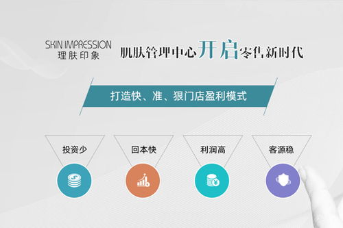 店鋪選址市場調(diào)研報告(店鋪選址要求)