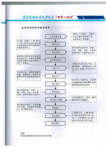 危房改建申請報(bào)告(教學(xué)樓改建申請報(bào)告)