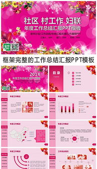 社區(qū)婦聯(lián)工作述職報(bào)告(社區(qū)婦聯(lián)工作述職報(bào)告)