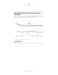 關(guān)于讀書的調(diào)研報(bào)告(讀書調(diào)研報(bào)告)