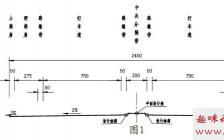 高速公路的開(kāi)題報(bào)告(課題開(kāi)題報(bào)告格式及開(kāi)題報(bào)告的寫(xiě)法)