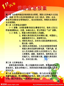 公寓消防應(yīng)急預(yù)案范文(公寓消防應(yīng)急預(yù)案)