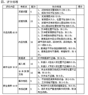 幼師專業(yè)作文開頭