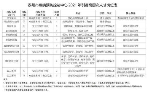 全額撥款事業(yè)單位(全額撥款事業(yè)單位能否發(fā)年終獎？)
