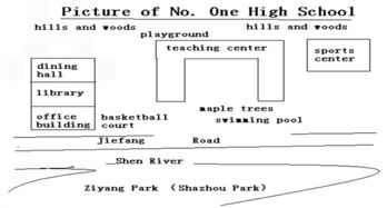 答案作文100字開(kāi)頭