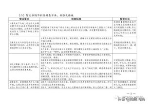 火災(zāi)事調(diào)查報(bào)告(火災(zāi))