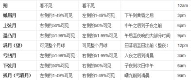 又圓了月亮作文開(kāi)頭