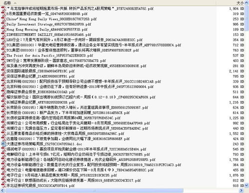 經(jīng)濟(jì)分析報(bào)告范文(經(jīng)濟(jì)活動(dòng)分析報(bào)告的常用方法)